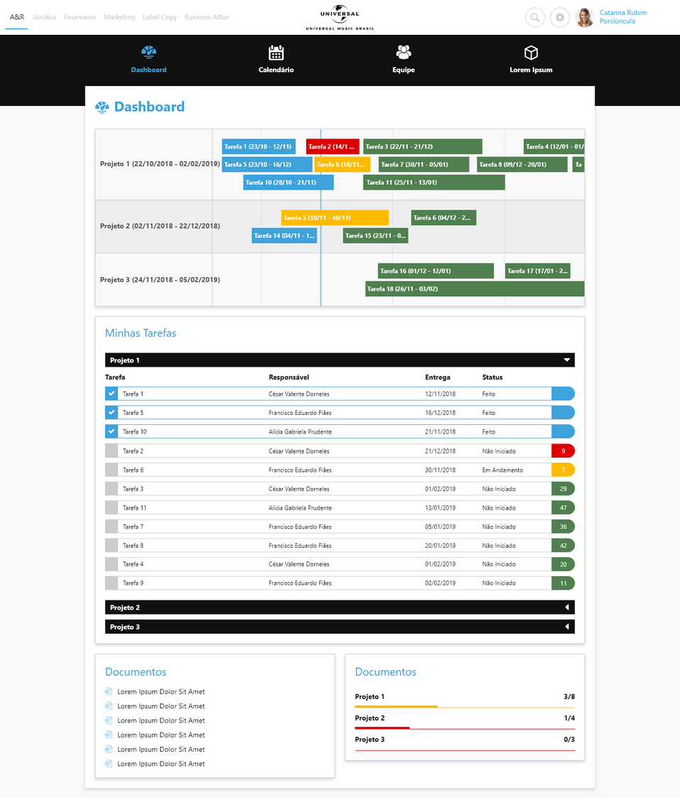 Unified Project Dashboard